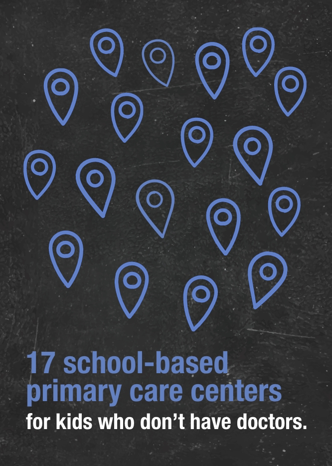 Nationwide Children's Hospital Collaboratory Infographic