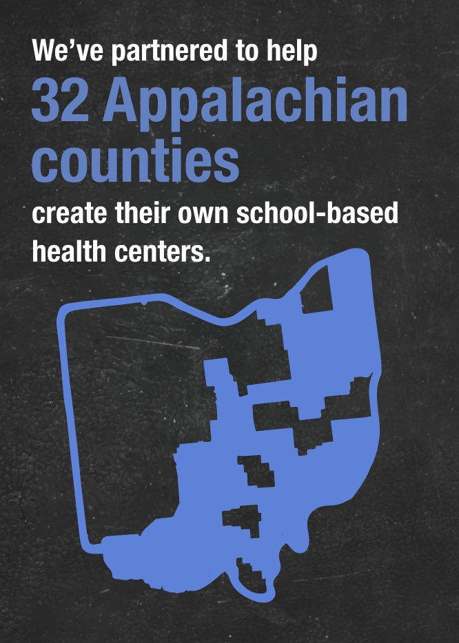 Nationwide Children's Hospital Collaboratory Infographic