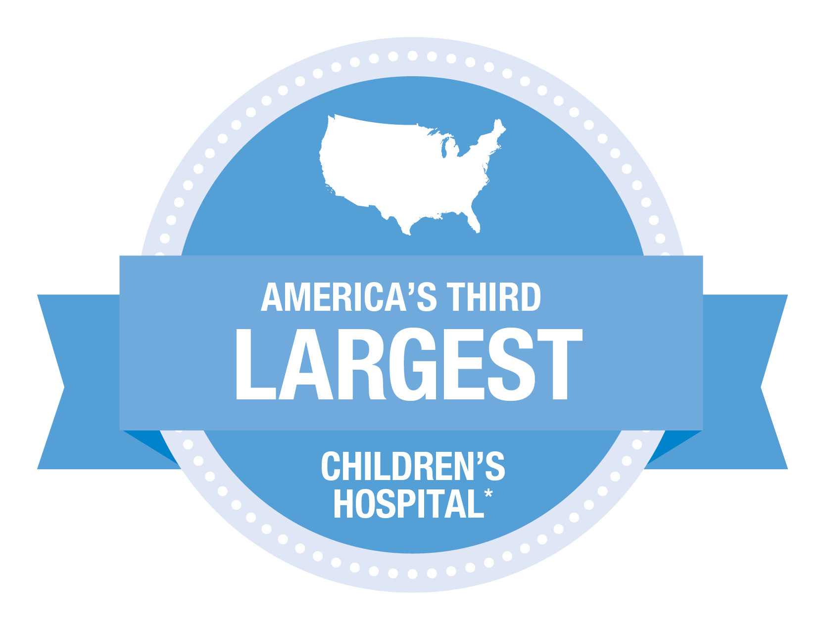 America's Third Largest Pediatric Hospital Badge