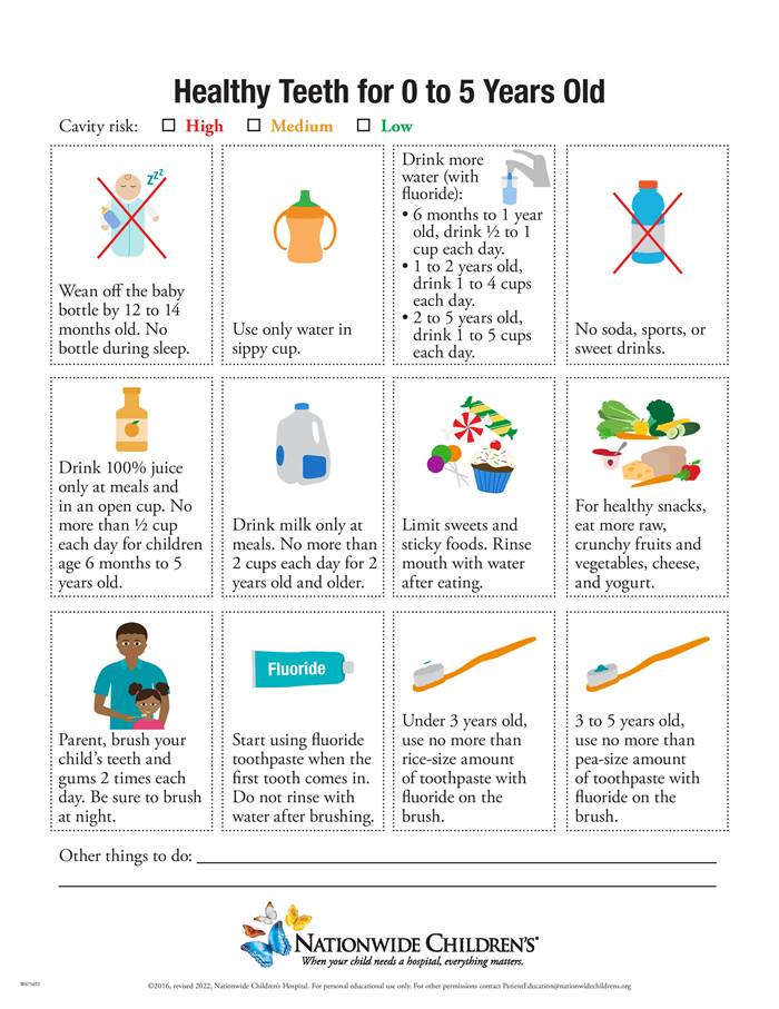 healthy teeth for 0-5 year olds