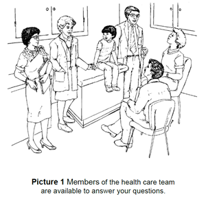 Parent and child asking health care professionals questions