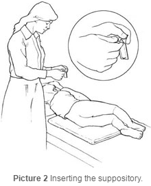 The insertion of a suppository