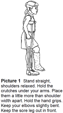 How to Use Crutches 1