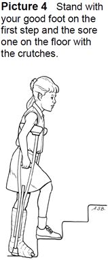 stairs with crutches