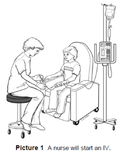 Having a GnRH stimulation test.