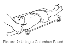using a columbus board