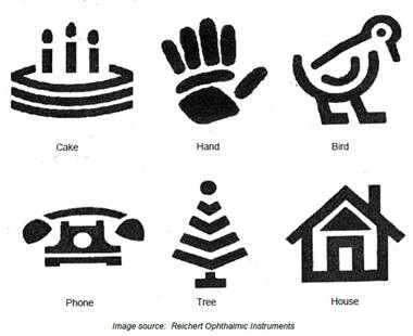 Symbols for vision screening