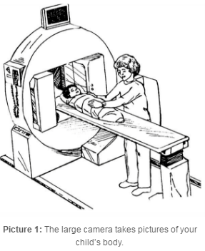 Bone Scan Nuclear Medicine