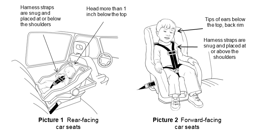Child Passenger Safety