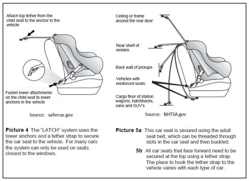 Child Passenger Safety