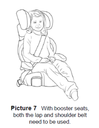 Child Passenger Safety