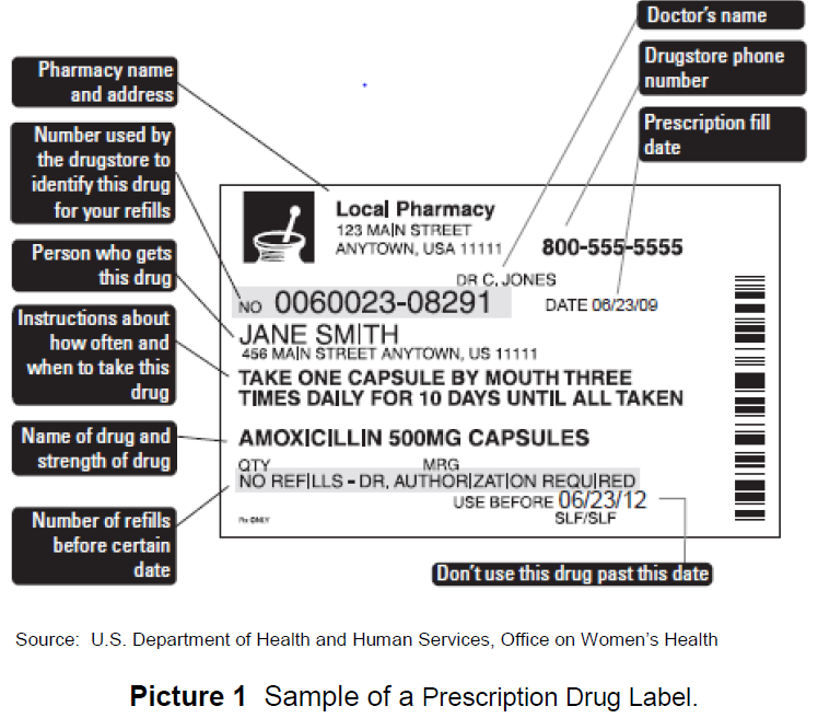 Sample of prescription drug label