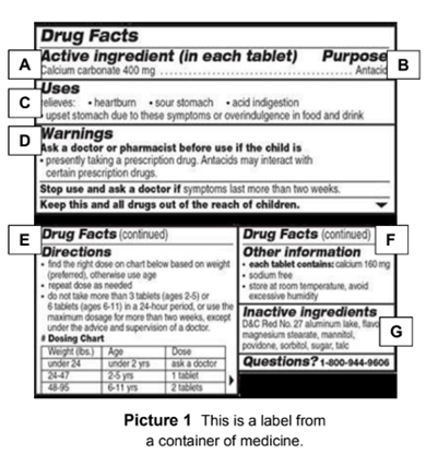 Drug Label