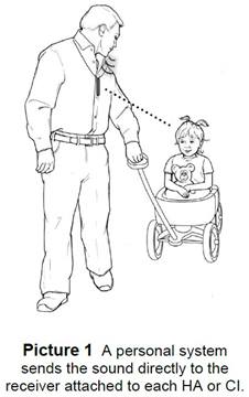 Adult using HAT system with child in a wagon