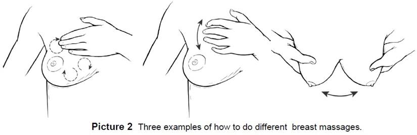Breast Massage