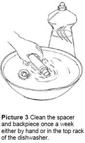 Clean the spacer and backpiece once a week either by hand or in the top rack of the dishwasher.