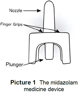 The midazolam medicine device