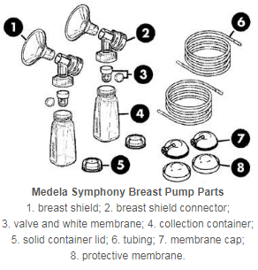 breast milk for your hospitalized infant