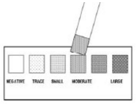 Matching the color part 2