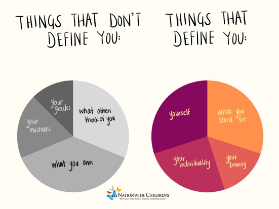 CSPR Caring Contacts Program