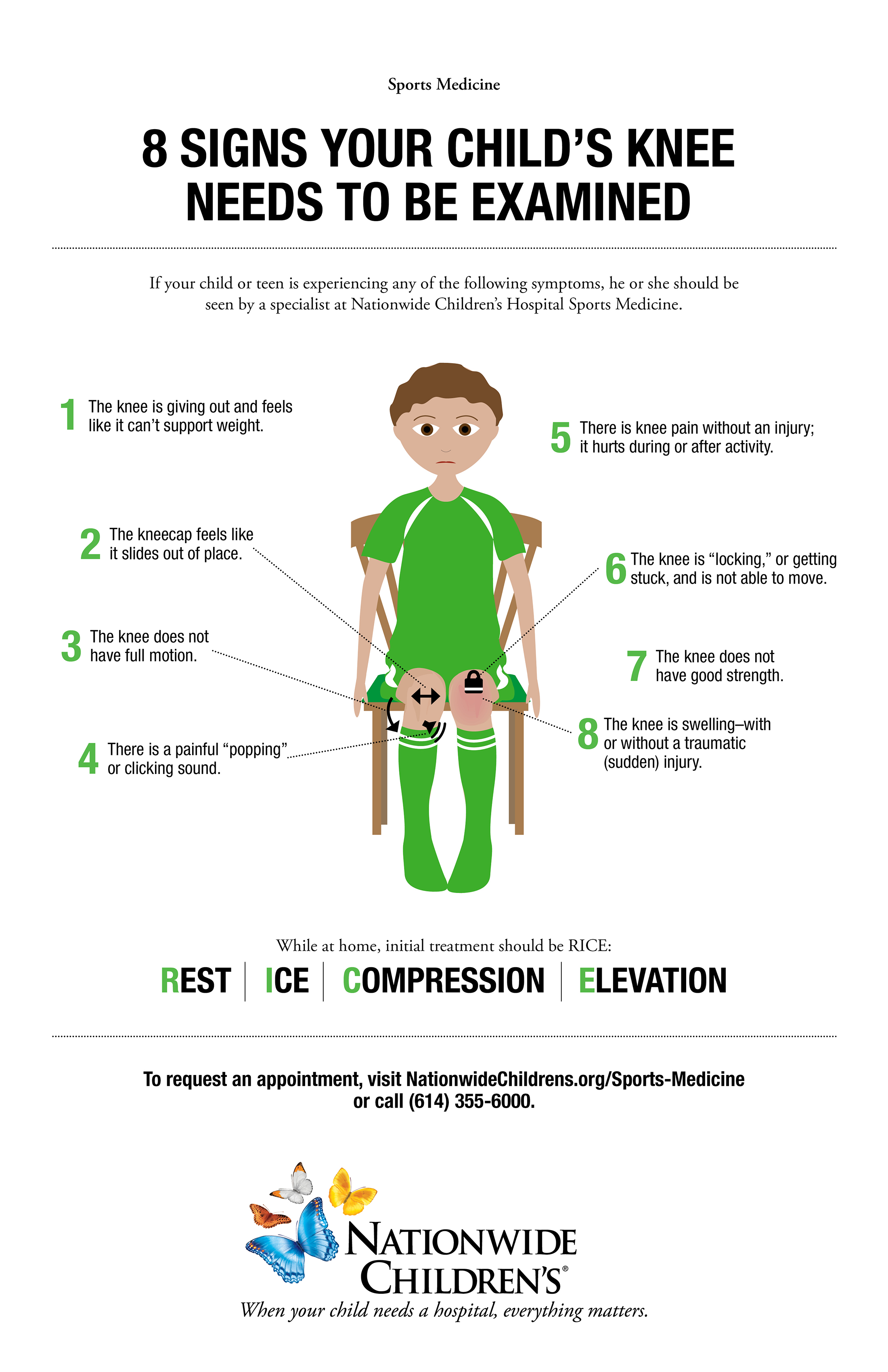 sports med knee infographic